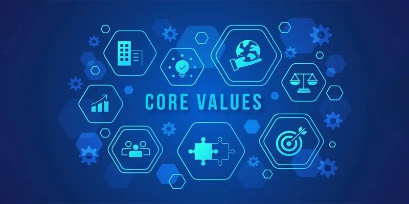 Giá trị cốt lõi của cmd368