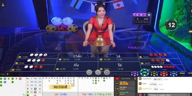 Học hỏi mẹo cược trò chơi thắng lớn